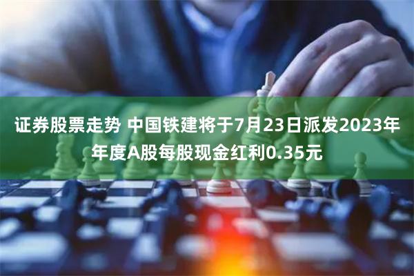 证券股票走势 中国铁建将于7月23日派发2023年年度A股每股现金红利0.35元