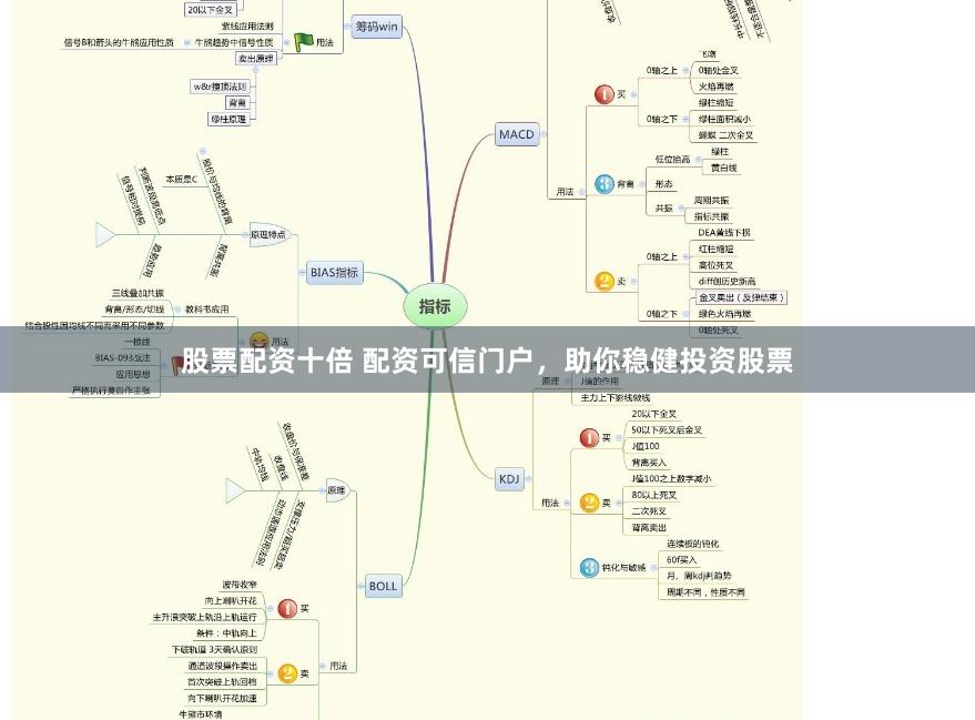 股票配资十倍 配资可信门户，助你稳健投资股票