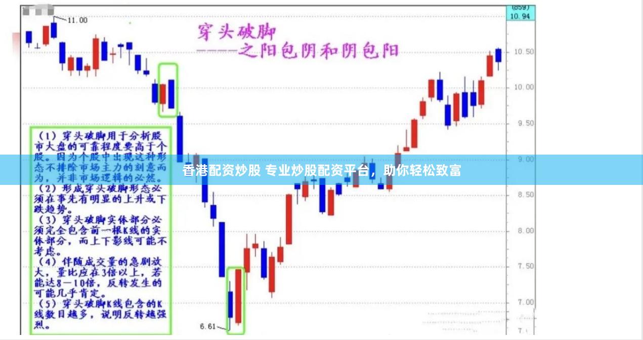 香港配资炒股 专业炒股配资平台，助你轻松致富