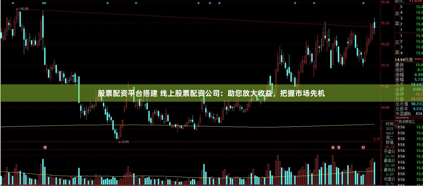 股票配资平台搭建 线上股票配资公司：助您放大收益，把握市场先机