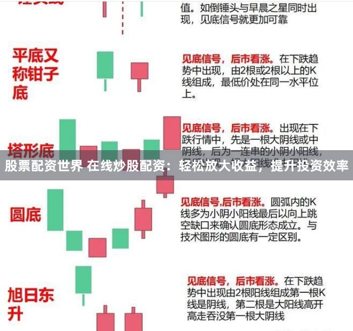 股票配资世界 在线炒股配资：轻松放大收益，提升投资效率