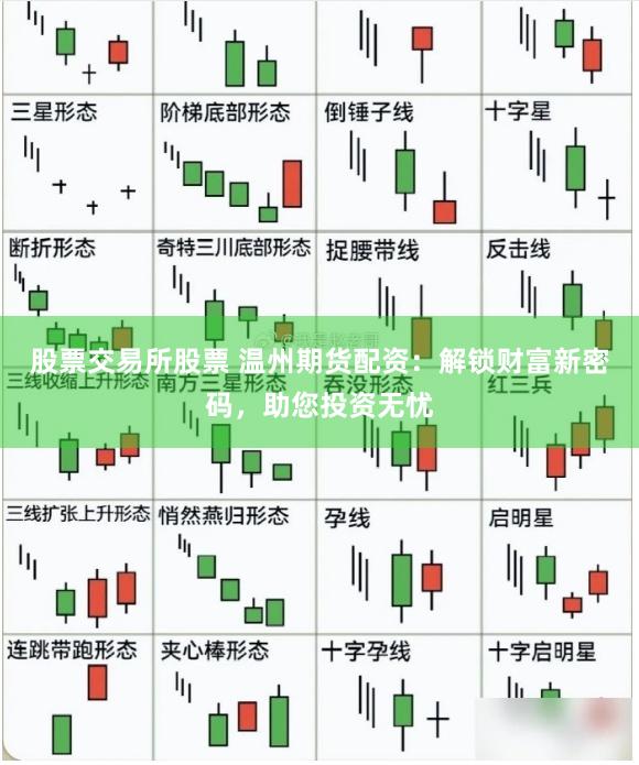 股票交易所股票 温州期货配资：解锁财富新密码，助您投资无忧