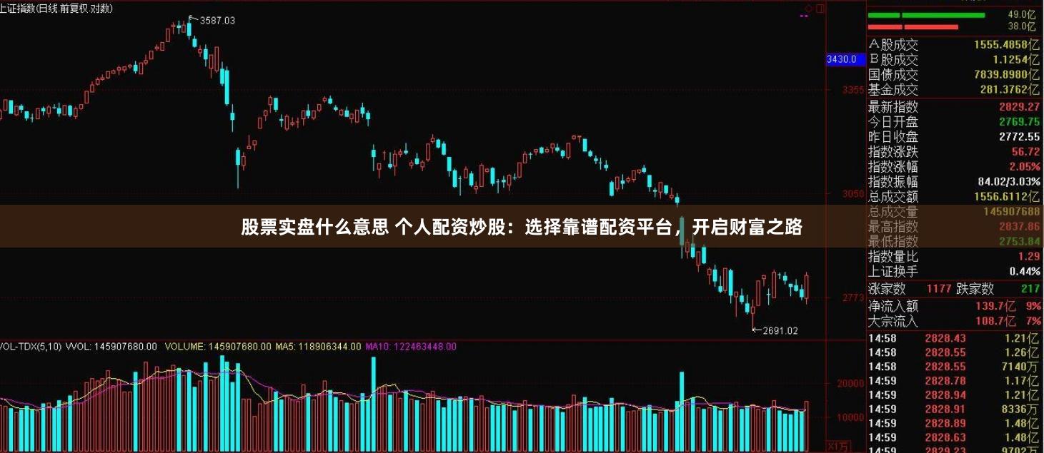 股票实盘什么意思 个人配资炒股：选择靠谱配资平台，开启财富之路