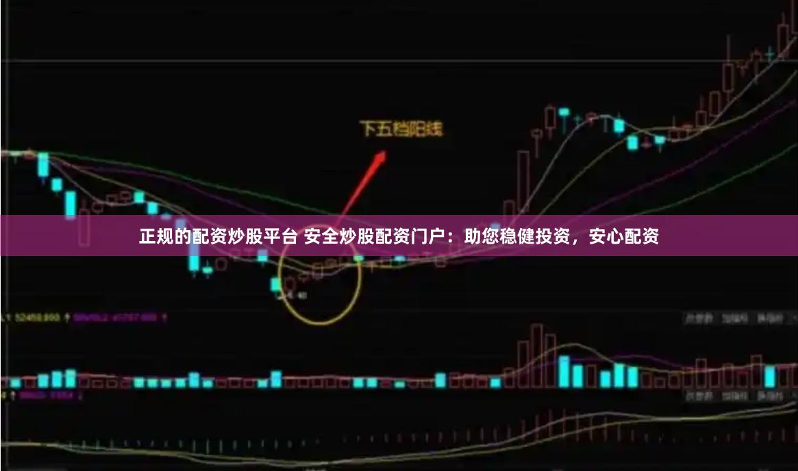 正规的配资炒股平台 安全炒股配资门户：助您稳健投资，安心配资