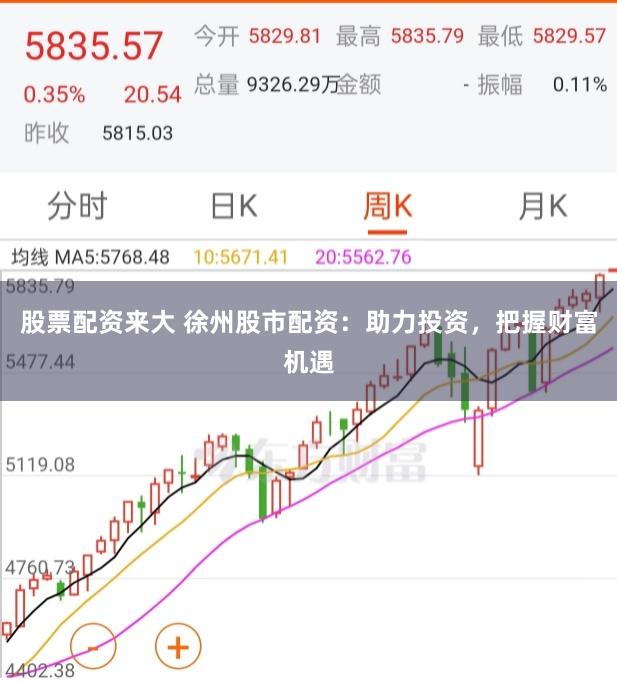 股票配资来大 徐州股市配资：助力投资，把握财富机遇