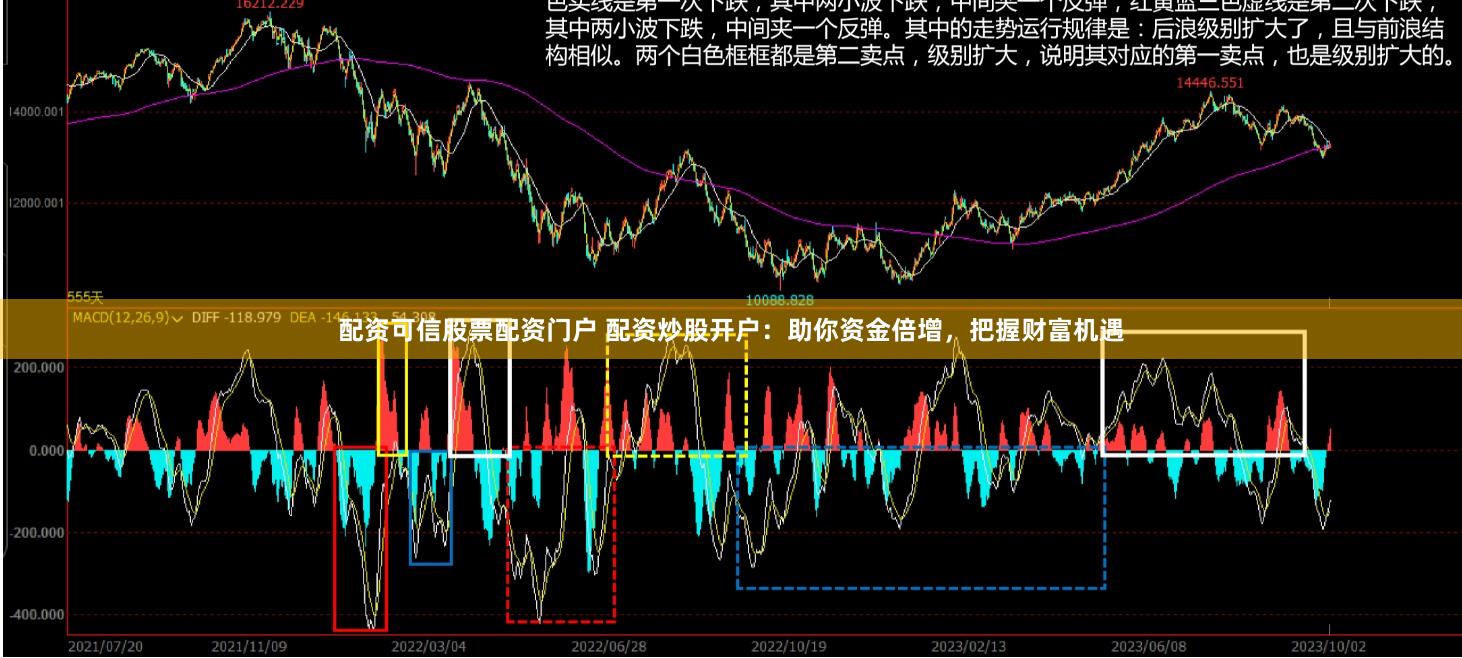 配资可信股票配资门户 配资炒股开户：助你资金倍增，把握财富机遇