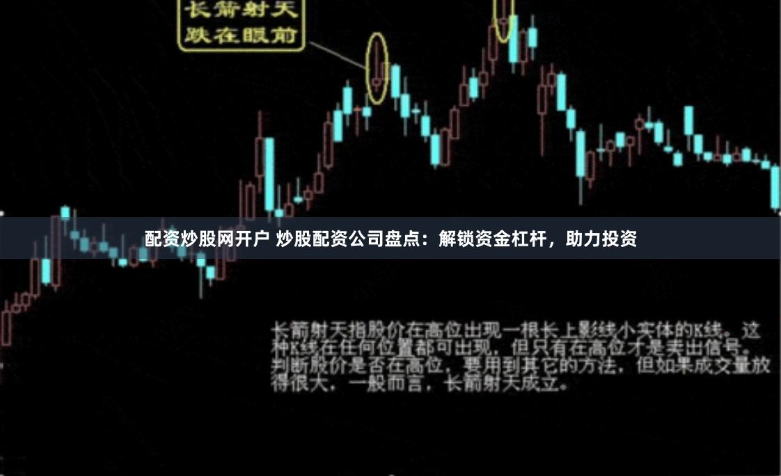 配资炒股网开户 炒股配资公司盘点：解锁资金杠杆，助力投资