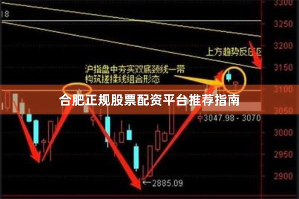 合肥正规股票配资平台推荐指南