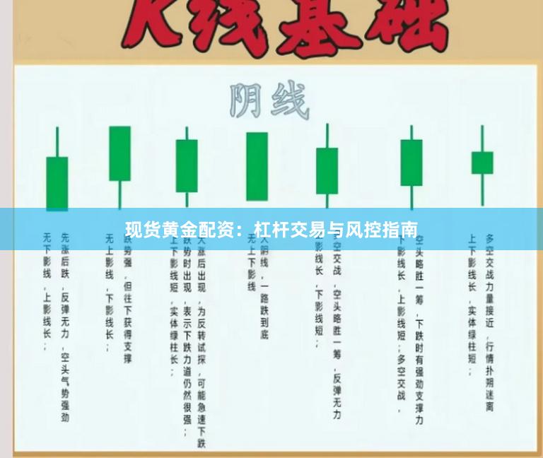 现货黄金配资：杠杆交易与风控指南