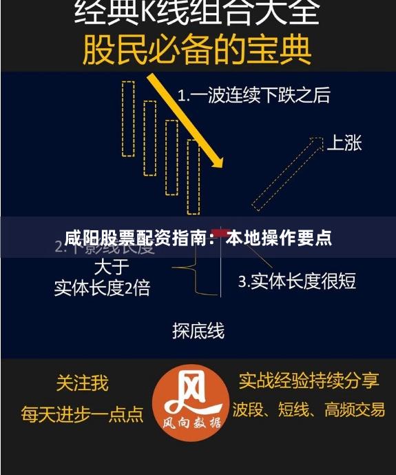 咸阳股票配资指南：本地操作要点
