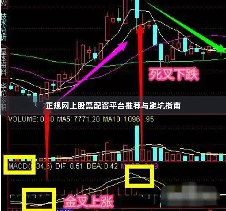 正规网上股票配资平台推荐与避坑指南