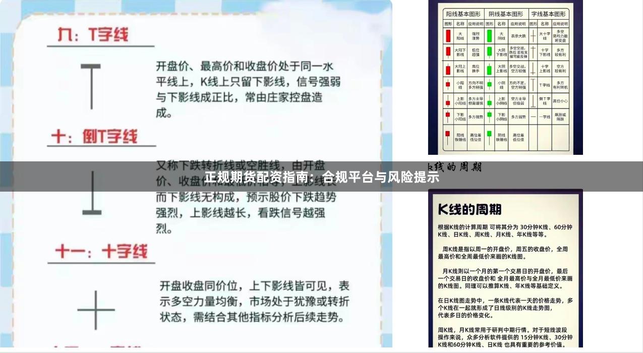 正规期货配资指南：合规平台与风险提示