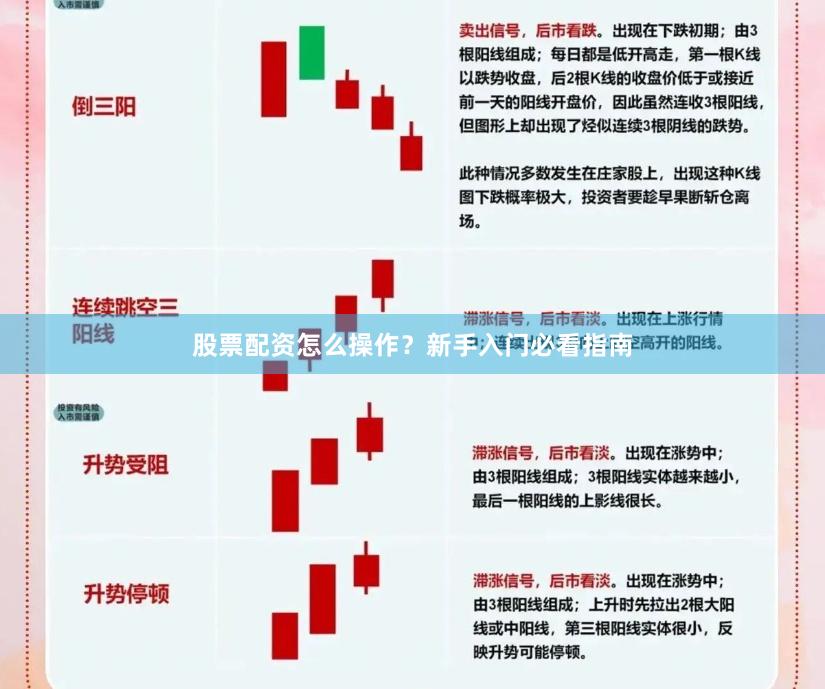 股票配资怎么操作？新手入门必看指南