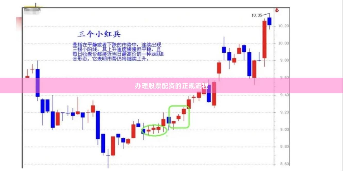 办理股票配资的正规流程