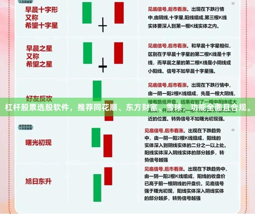 杠杆股票选股软件，推荐同花顺、东方财富、雪球，功能全面且合规。
