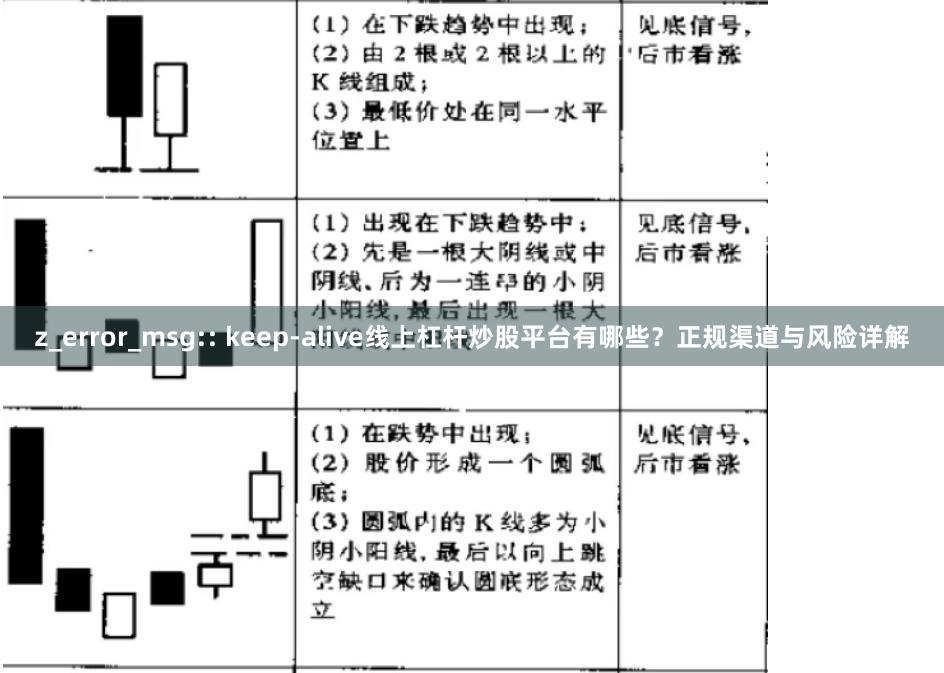 z_error_msg:: keep-alive线上杠杆炒股平台有哪些？正规渠道与风险详解