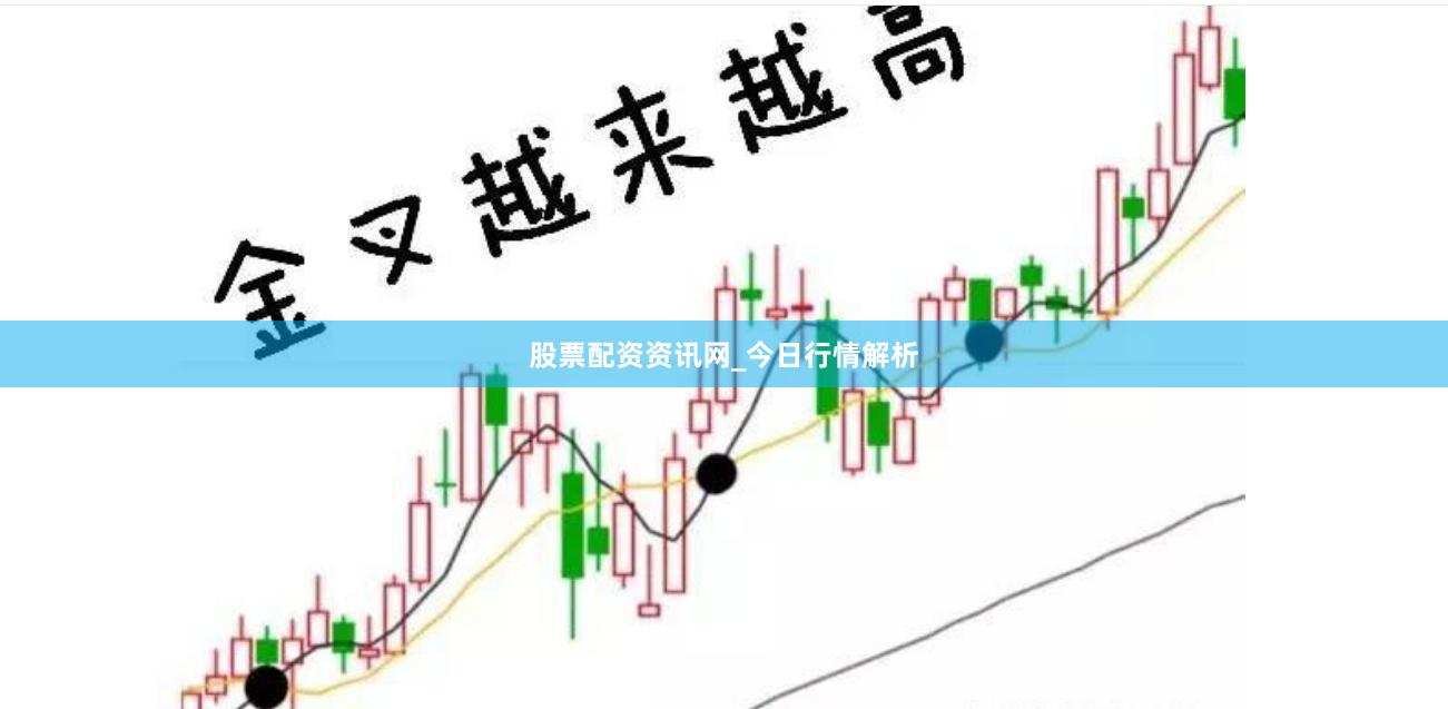 股票配资资讯网_今日行情解析