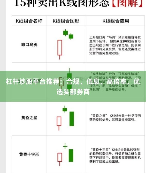 杠杆炒股平台推荐：合规、低息、高倍率，优选头部券商