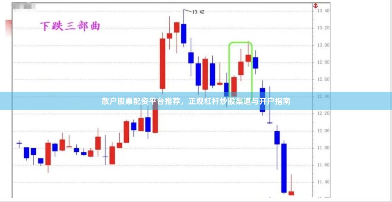 散户股票配资平台推荐，正规杠杆炒股渠道与开户指南