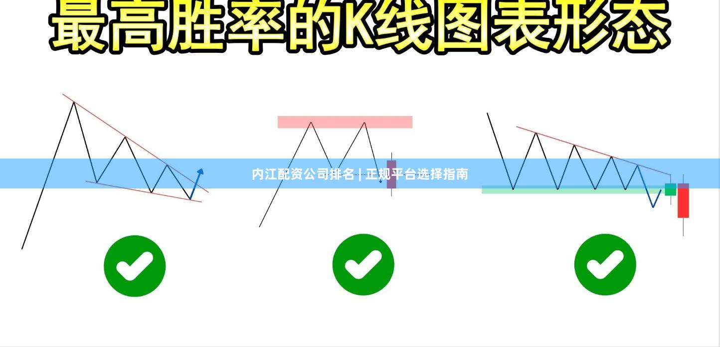 内江配资公司排名 | 正规平台选择指南