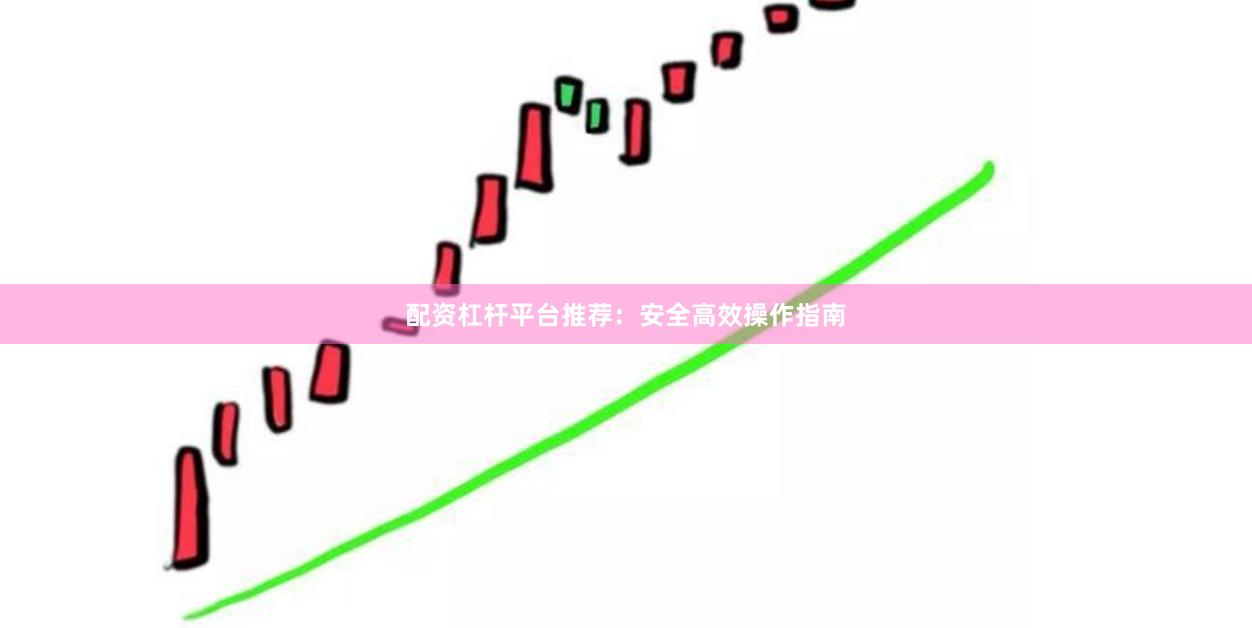 配资杠杆平台推荐：安全高效操作指南